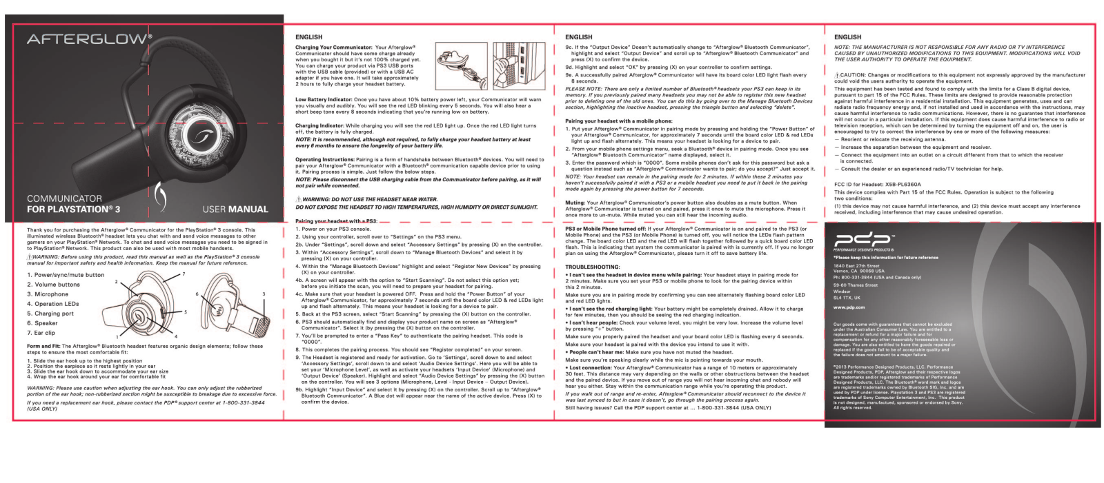 Performance Designed PL6360A User Manual