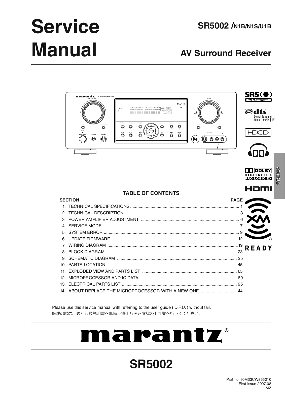 Marantz SR-5002 Service Manual