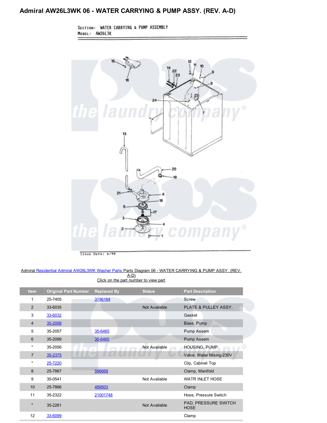 Admiral AW26L3WK Parts Diagram