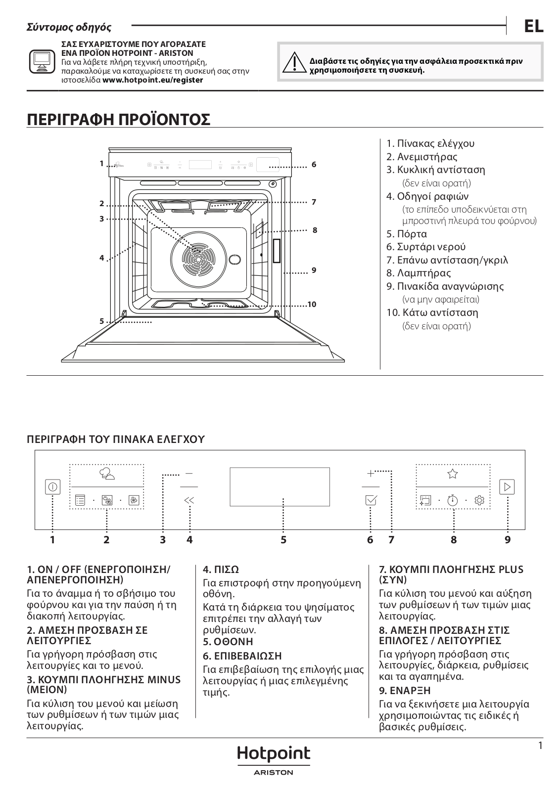 HOTPOINT/ARISTON FI6 S8C1 SH IX HA Daily Reference Guide