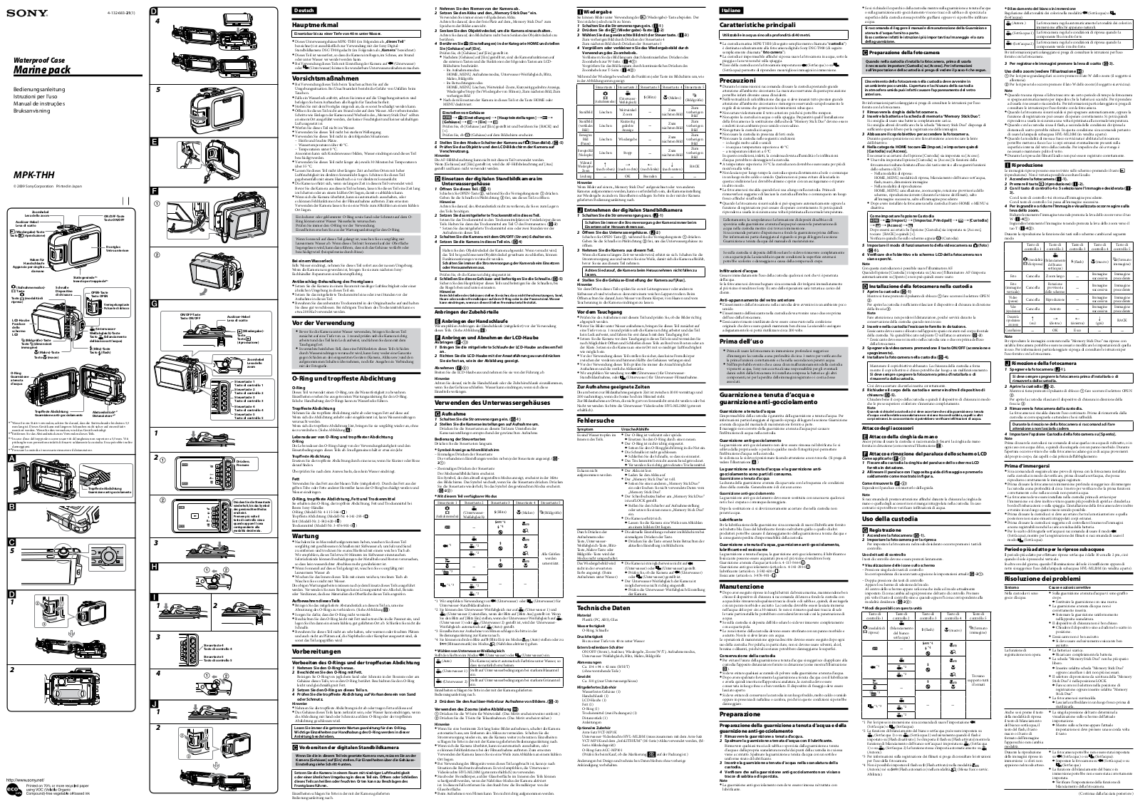 Sony MPK-THH User Manual