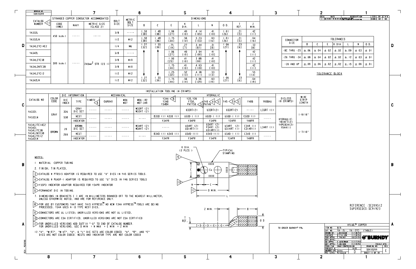 Burndy YA342LN Data Sheet