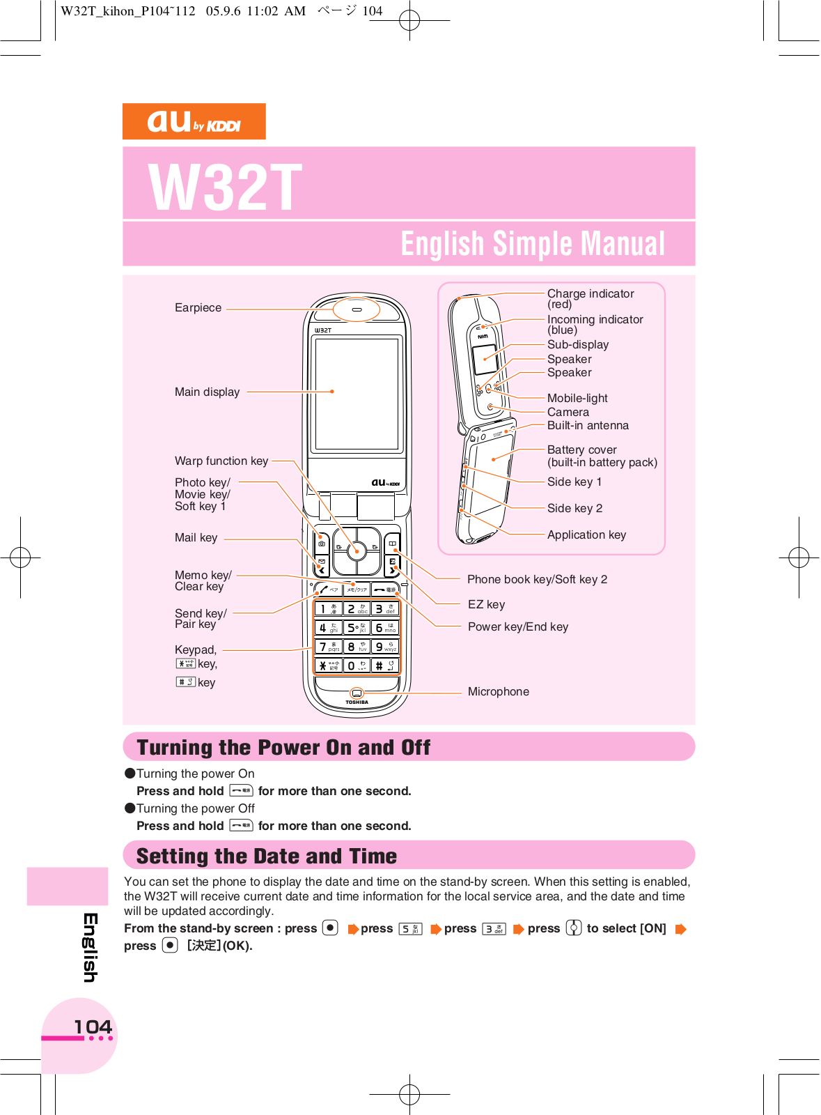 AU W32T Simple Manual - ManualMachine.com