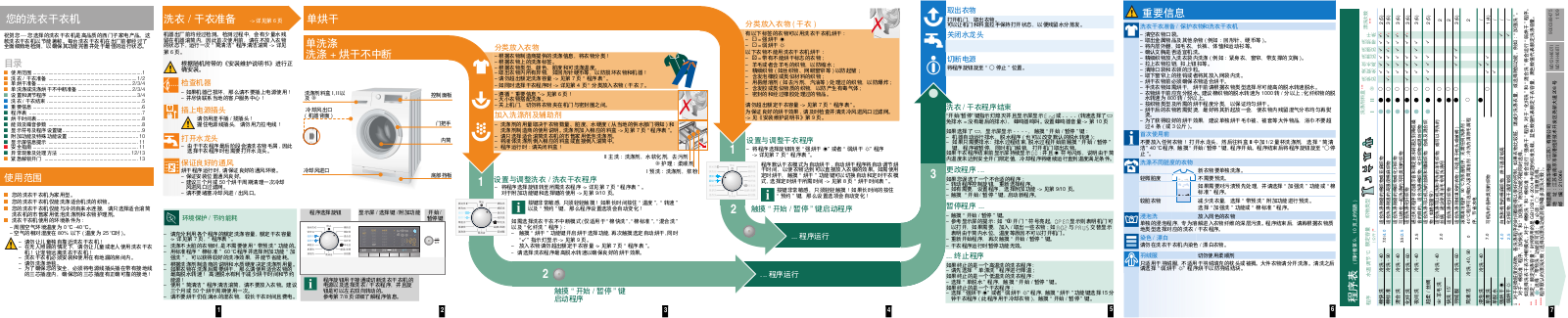 Siemens WM12S468TI User Manual