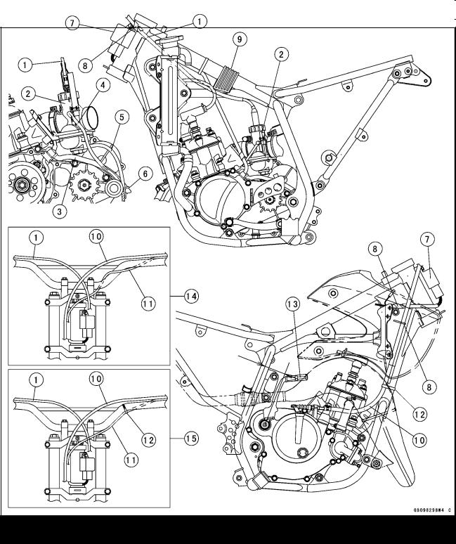Kawasaki KX65 User Manual