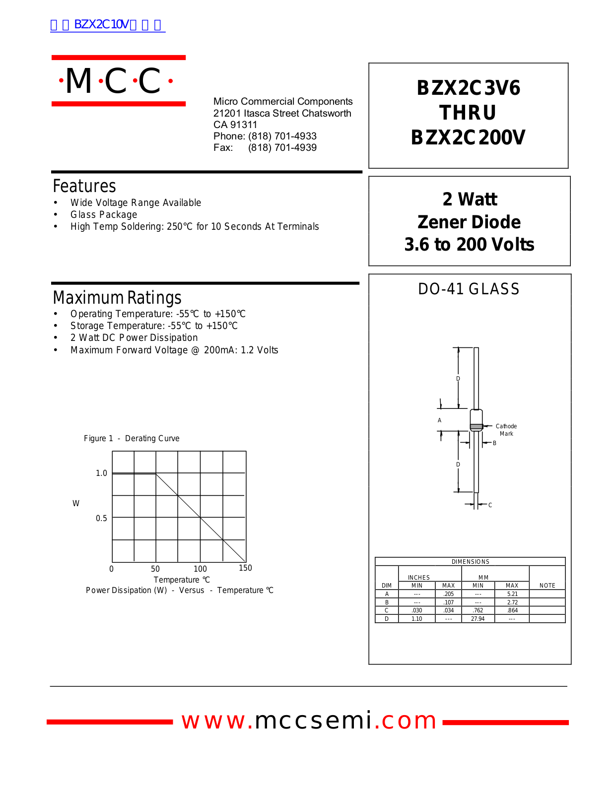 Micro Commercial Components BZX2C3V6, BZX2C200V Technical data