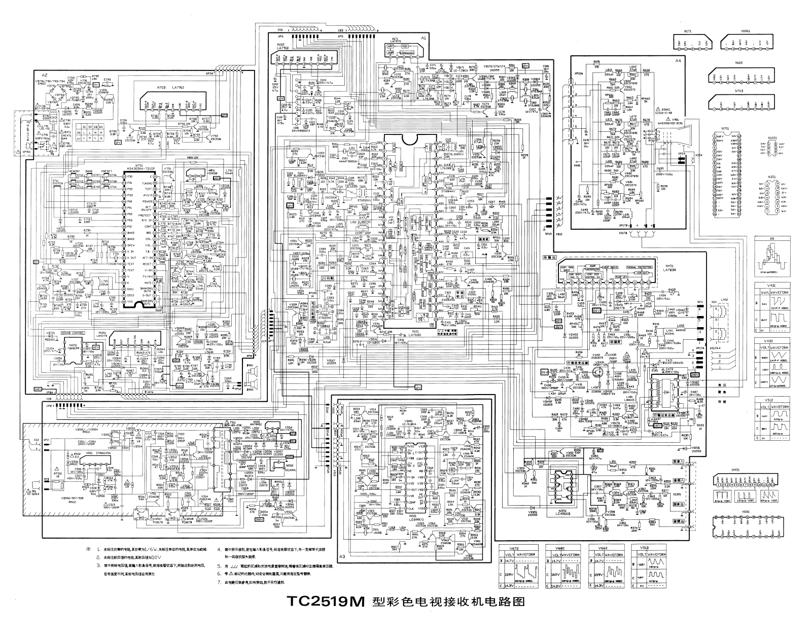 Hisense TC2519M Schematic