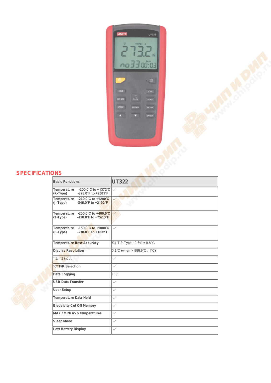 Datasheet UT322 Specification - ManualMachine.com