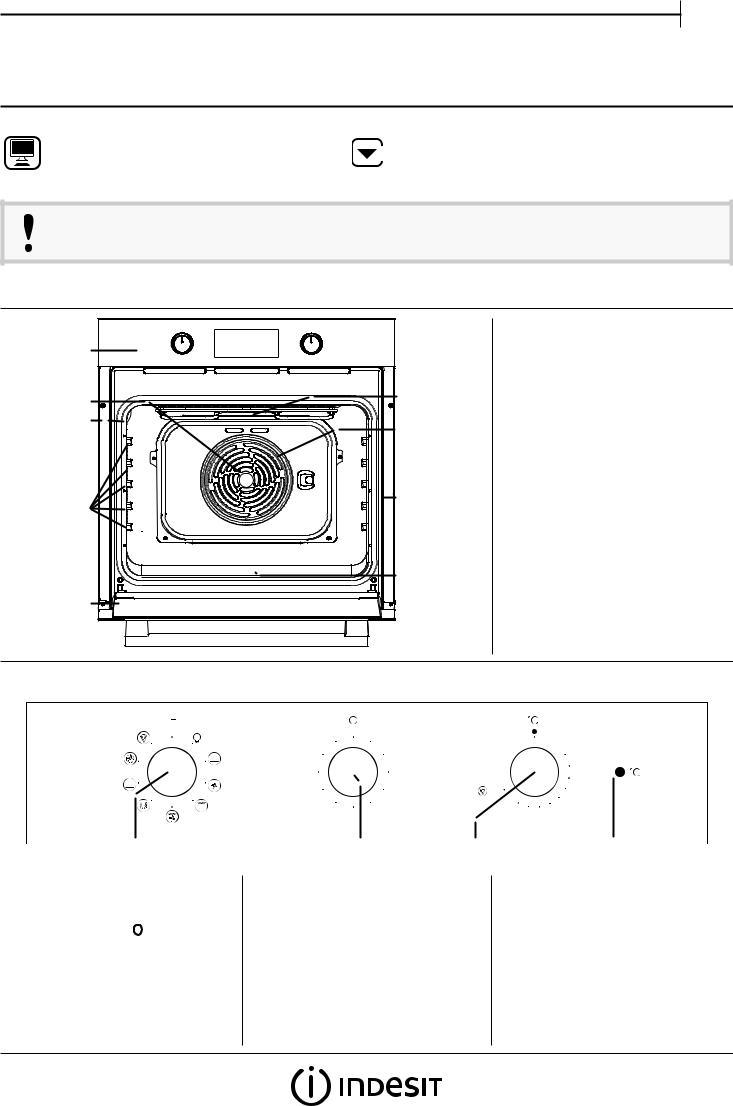 INDESIT IFW3534HIXAUS Daily Reference Guide