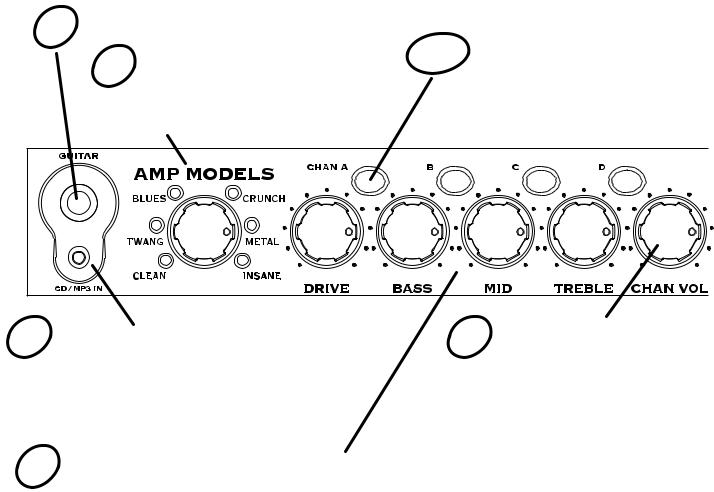 Line 6 Spider III User Manual