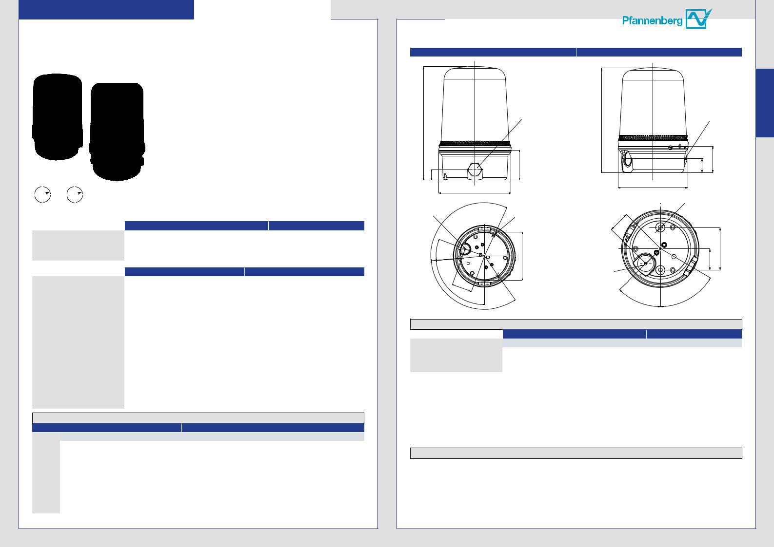 Pfannenberg P 400 LDA, P 300 LDA Catalog Page