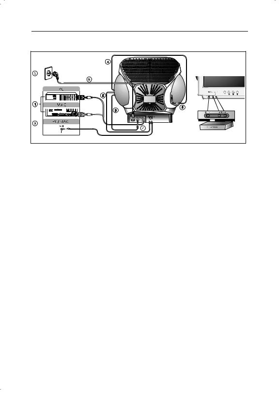 Samsung SYNCMASTER 755DFG User Manual