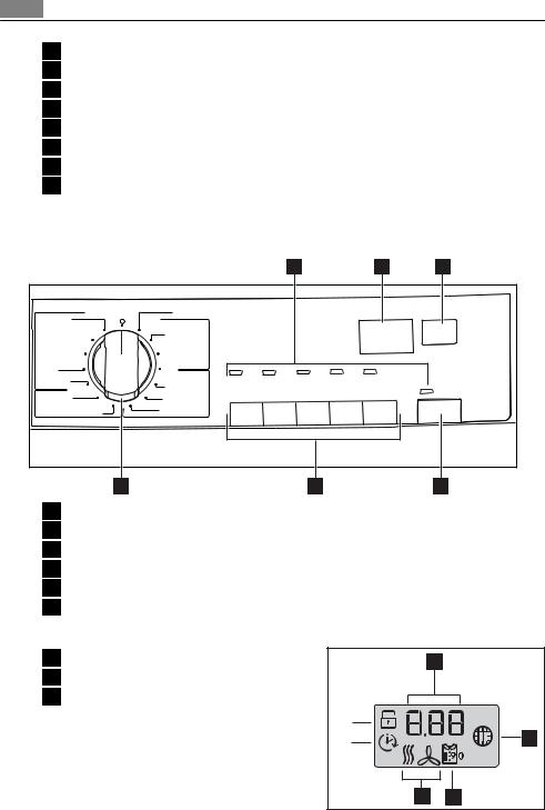 Aeg LAVATHERM T37850 User Manual