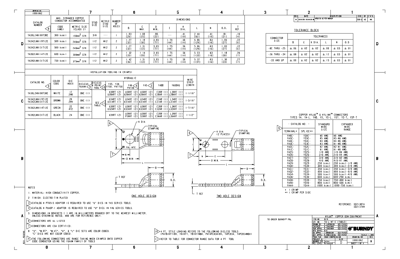 Burndy YA342LNN119T12E Data Sheet