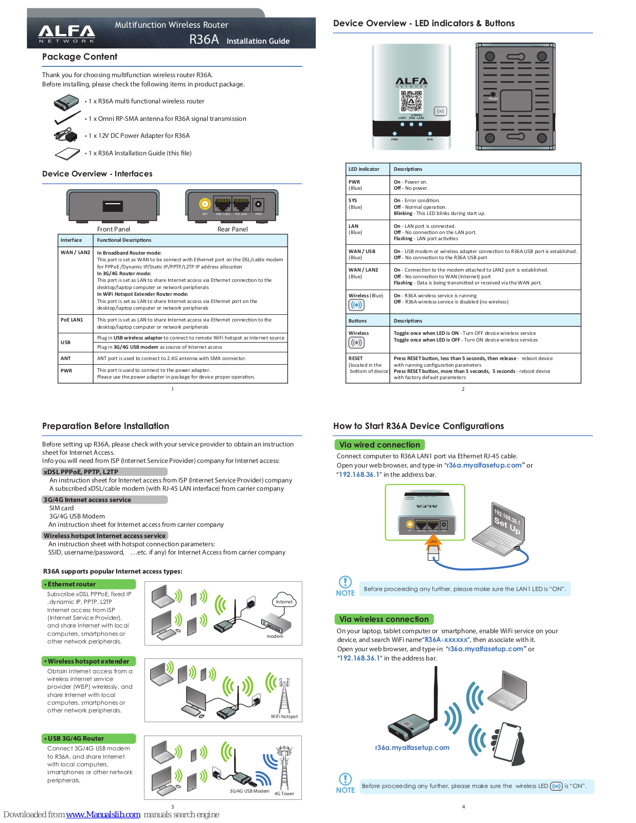 Alfa Network R36A Installation Manual