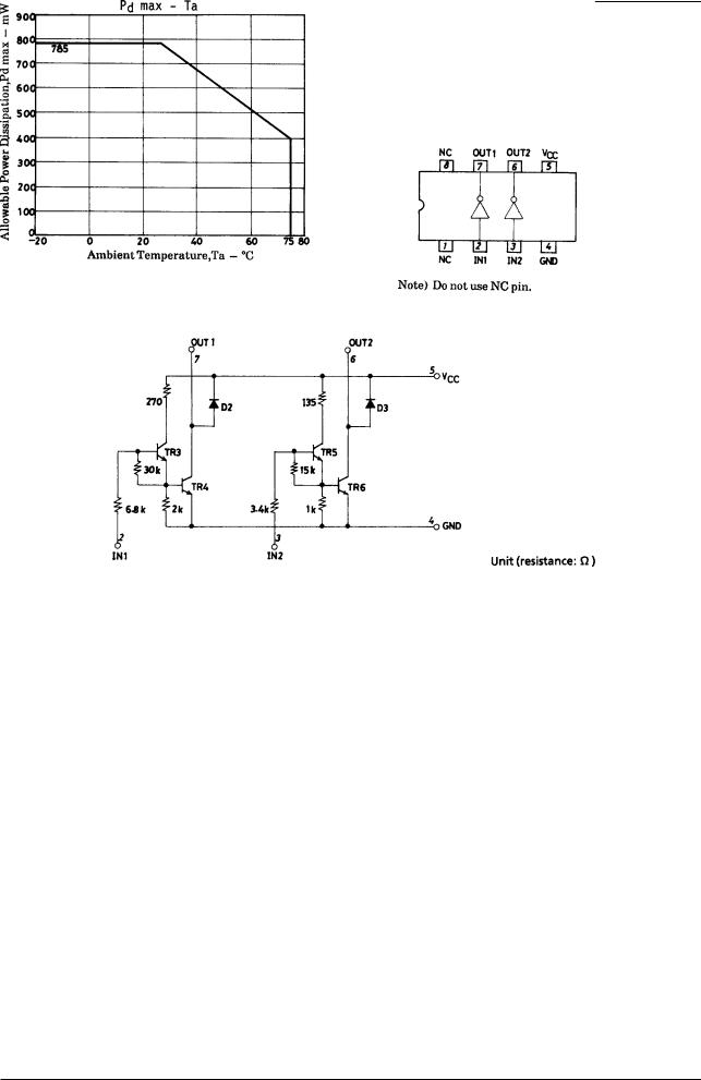 Sanyo LB1267 Specifications