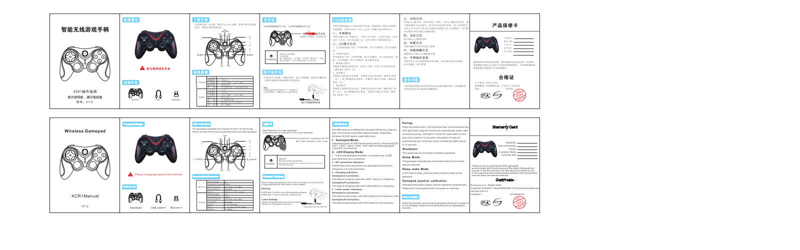 EmdoorVR Technology EM XCR1, EM XCR2 Users manual