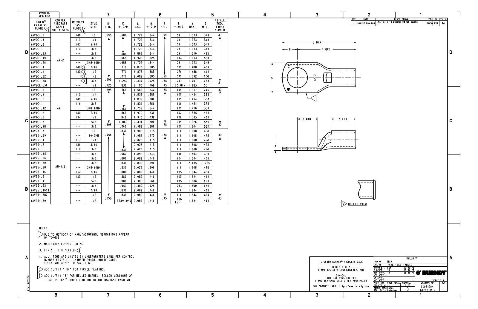 Burndy YAV25L Data Sheet