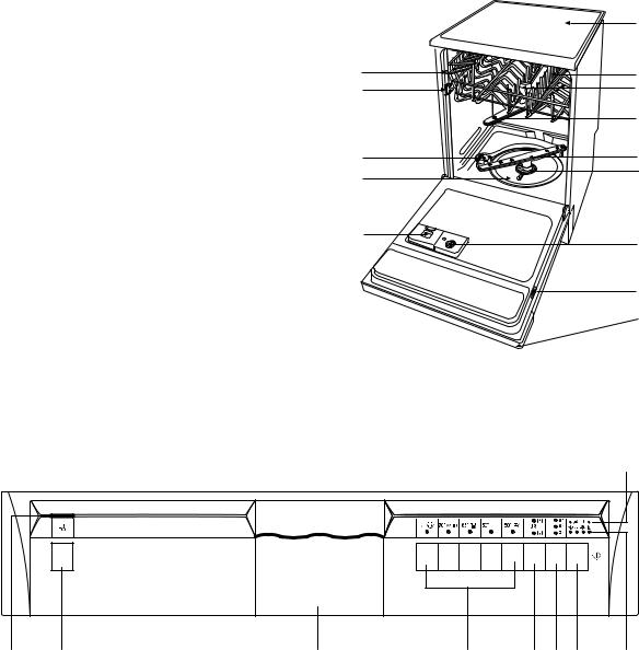 Zanussi DWS6947 User Manual