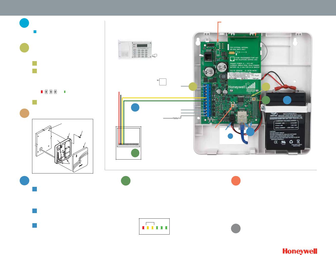 Honeywell 7845I-GSM, 7845GSMR Quick Set Up Guide