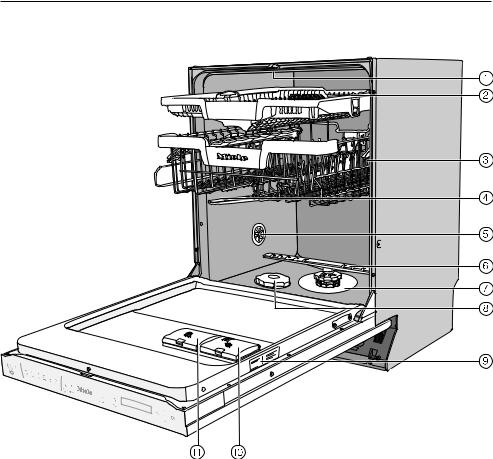 Miele PFD 104 SCVi User manual