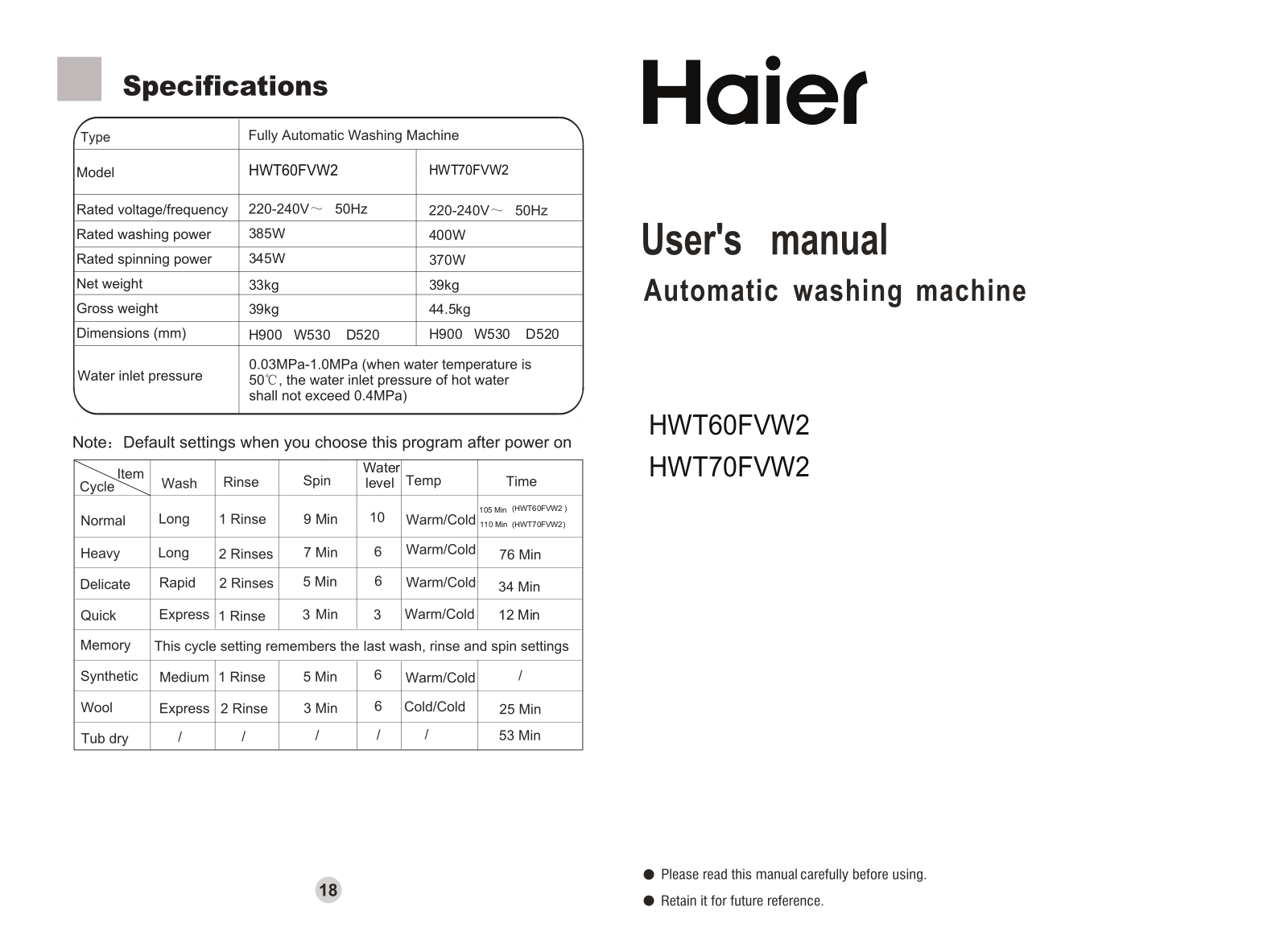 Haier HWT60FVW2 User Manual