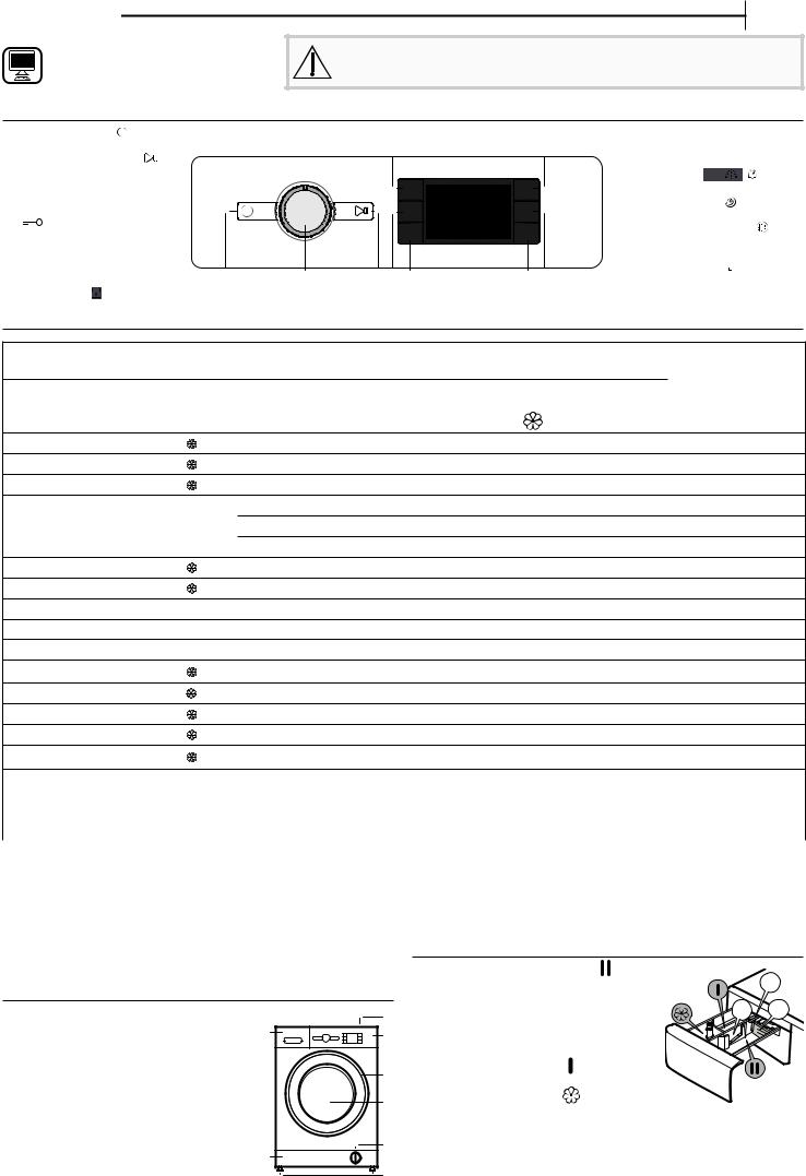 WHIRLPOOL FFB 7438 BV FR Daily Reference Guide