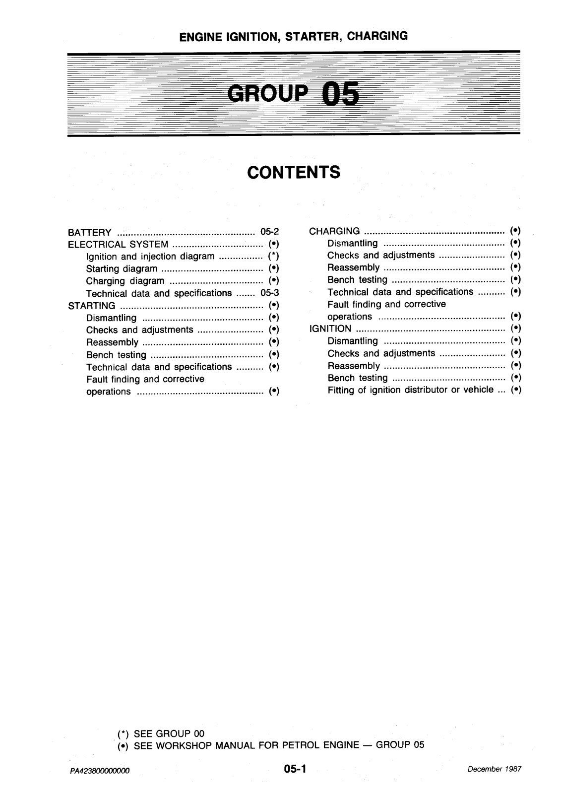 Alfa Romeo 75 1985-1987 User Manual