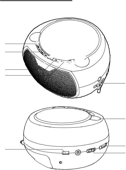 Philips AZ380W User Manual