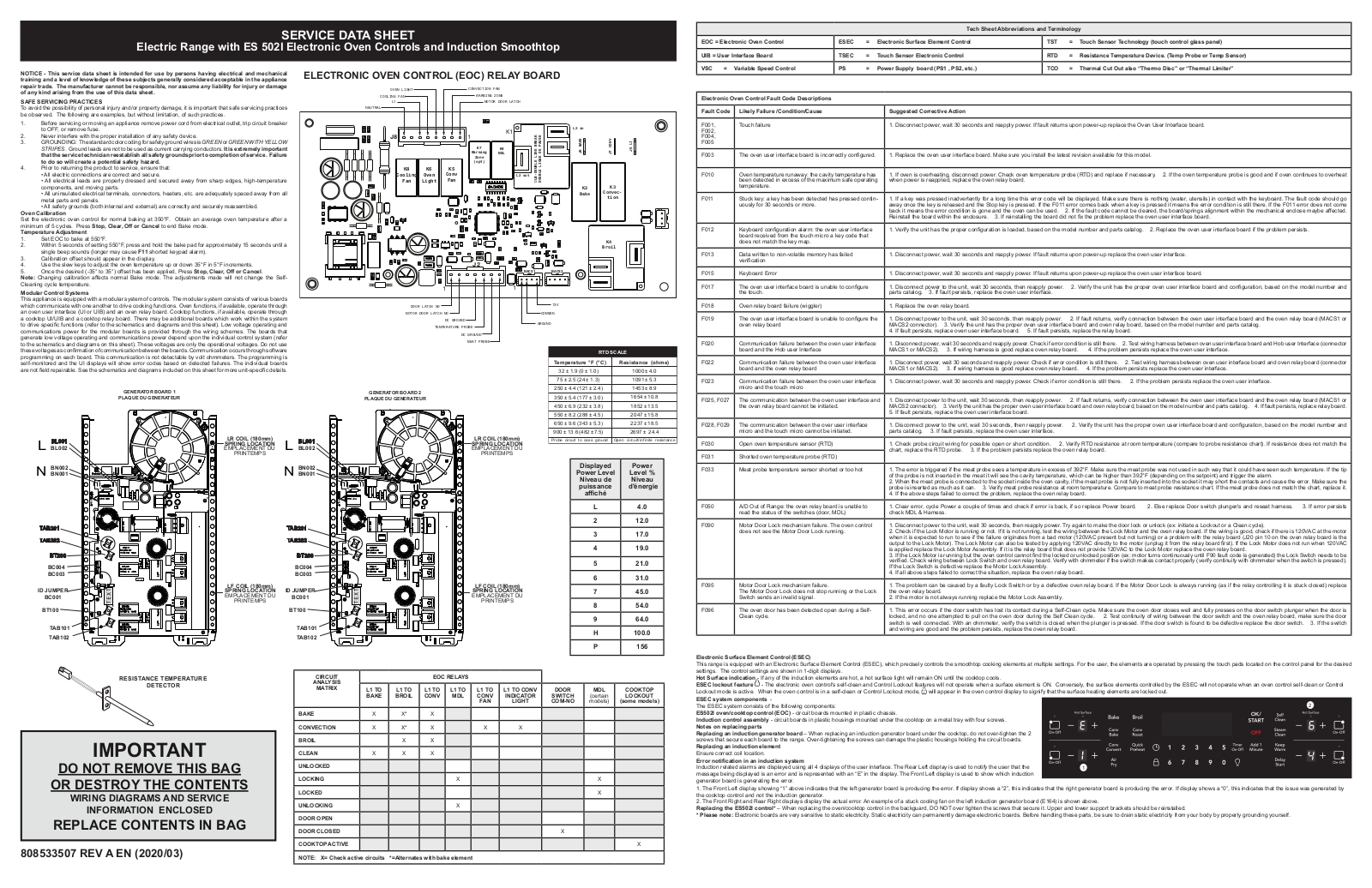 Frigidaire GCRI3058AD Wiring Diagram