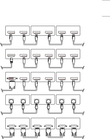 LG 88BH7F-B User manual