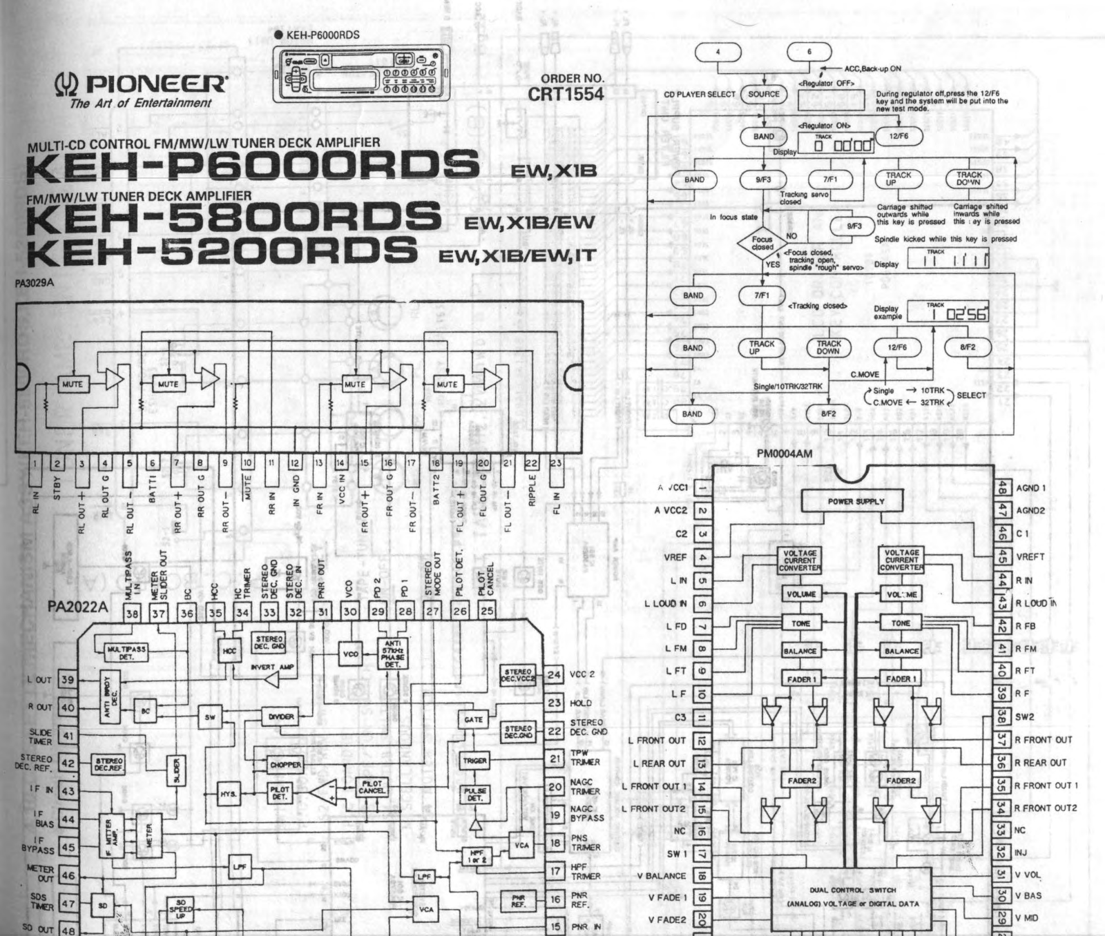 PIONEER keh-5800, KEH-P6000RDS, keh-p6000, keh-5200, KEH-P5800RDS Service Manual