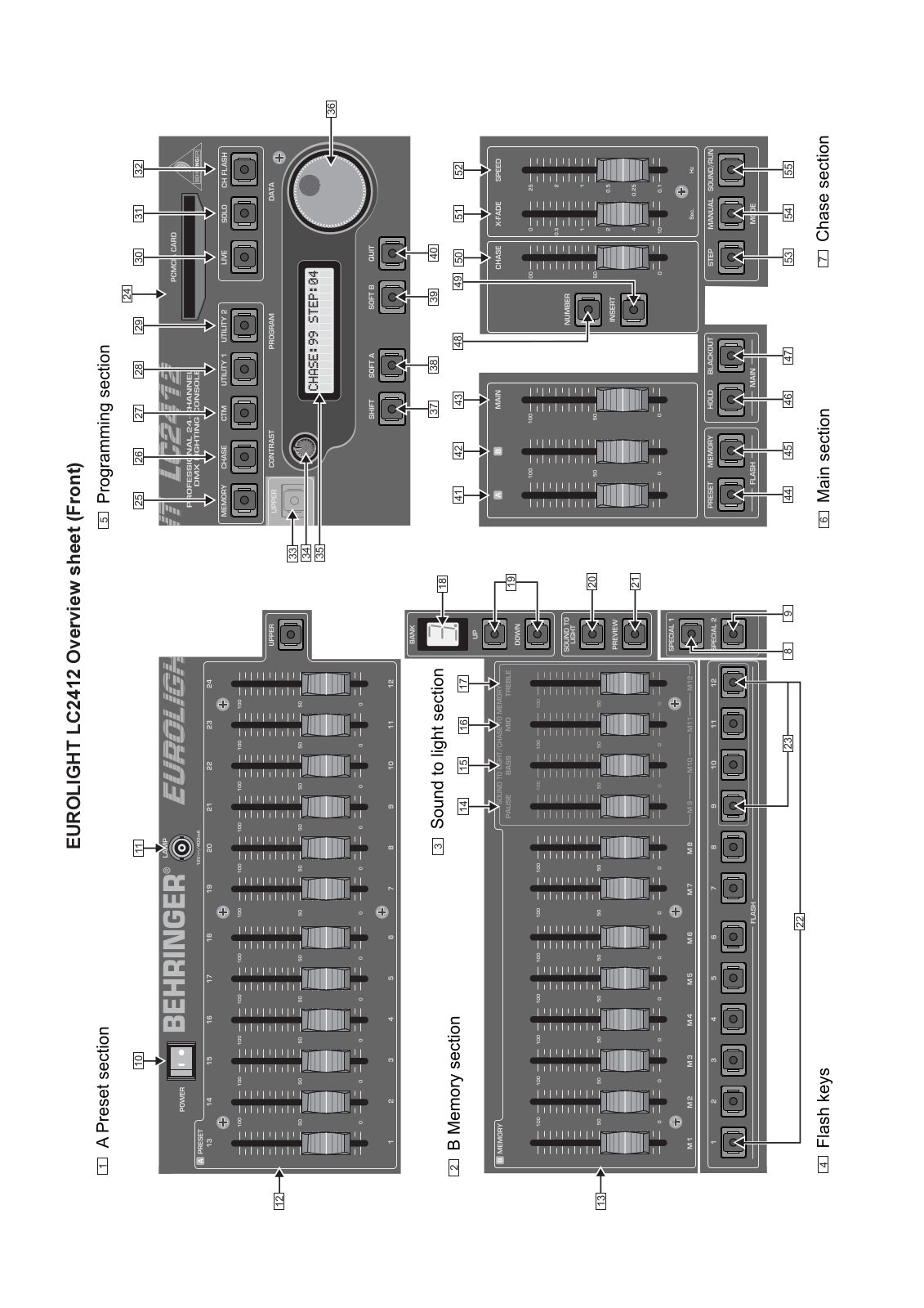 Behringer LC2412 View Sheet