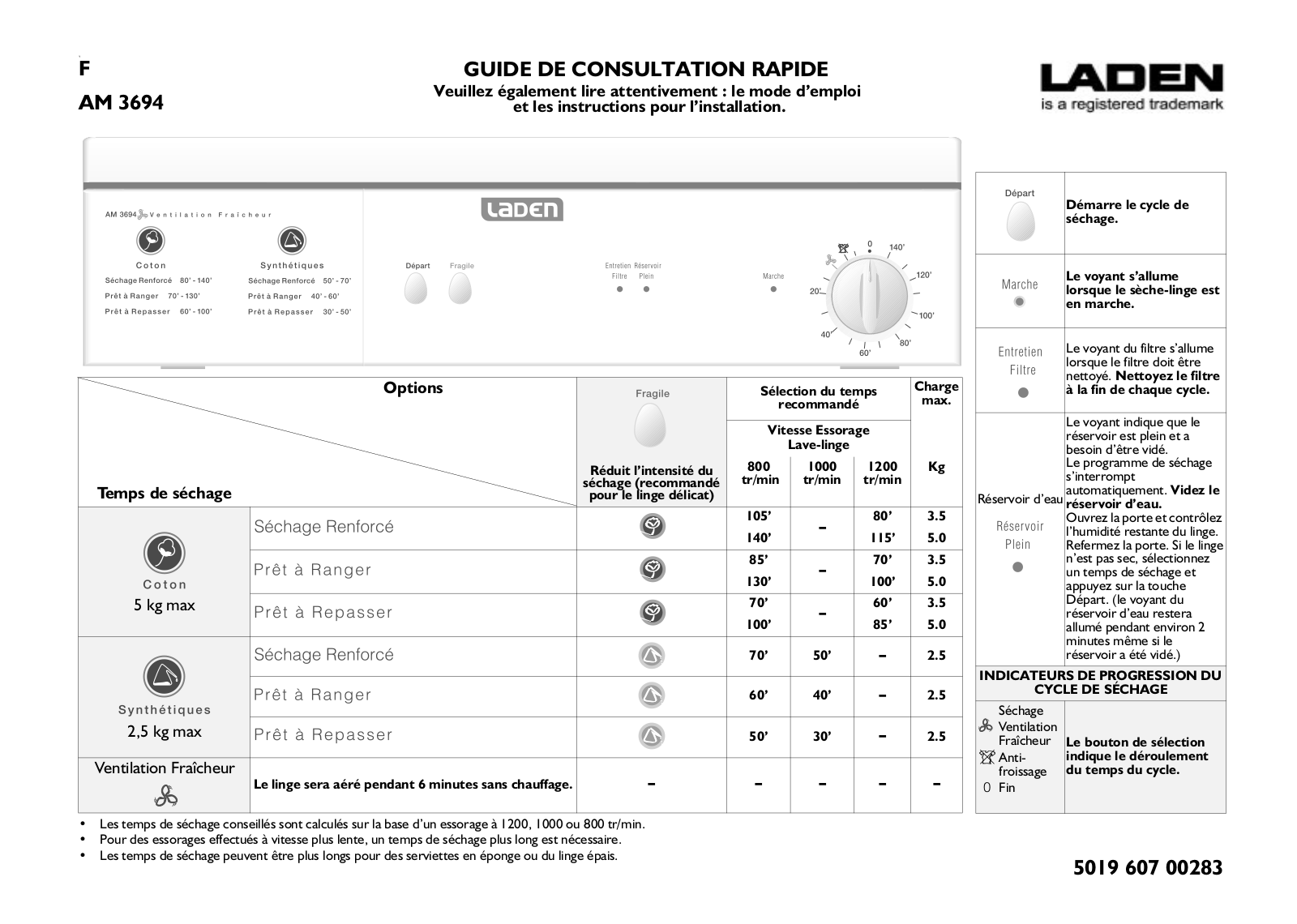 Whirlpool ADP 6945 IX, ADP 6610/5 WH INSTRUCTION FOR USE