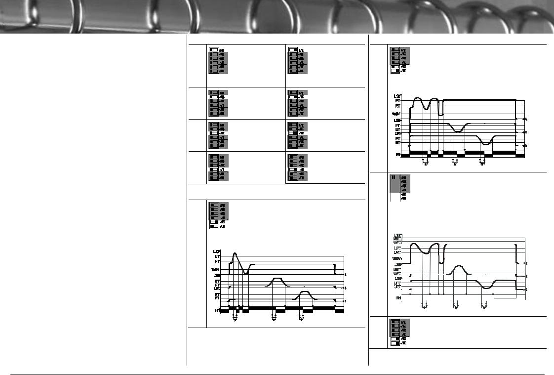 Hiquel ICP 200..400Vac, ICP 300..500Vac User guide