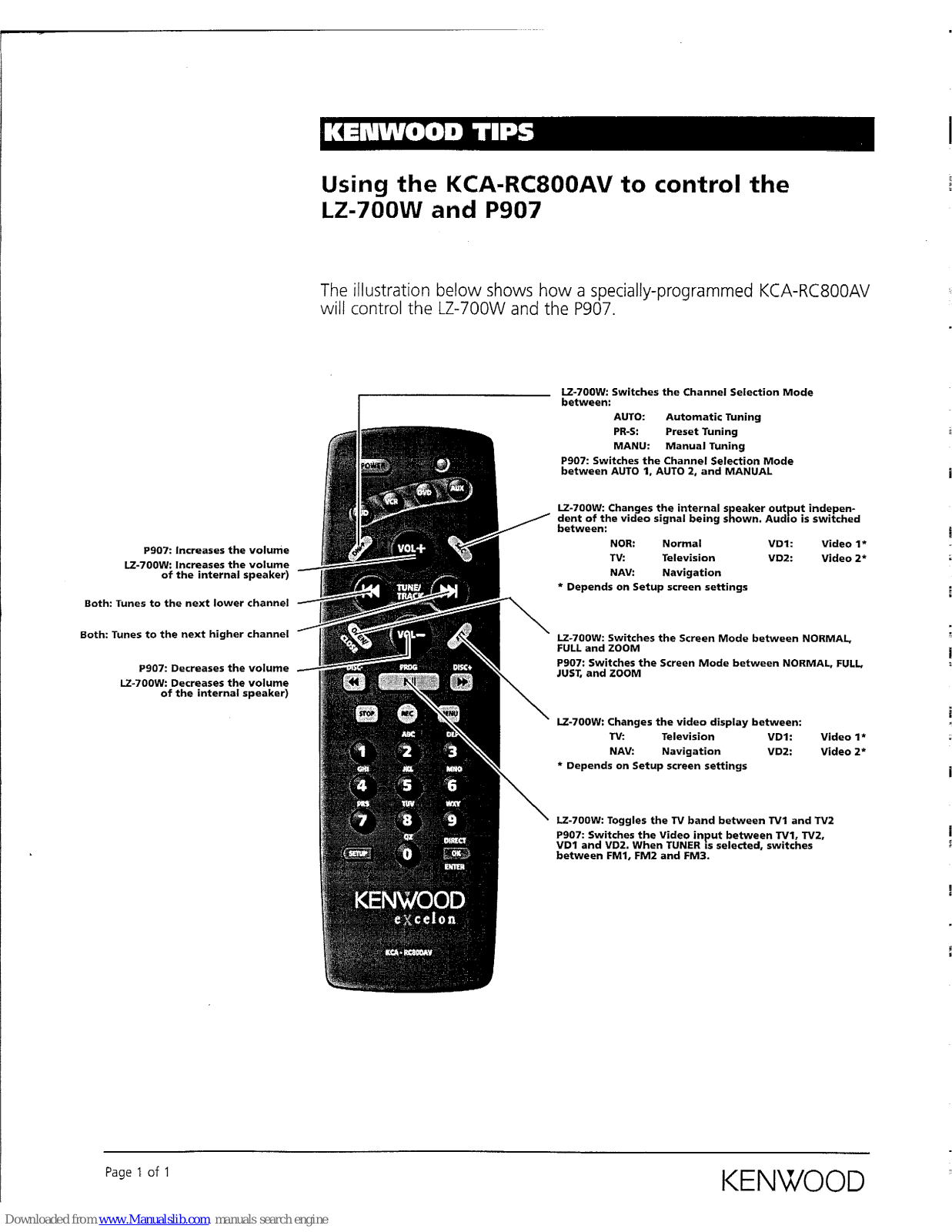 Kenwood Excelon KCA-RC800AV User Manual