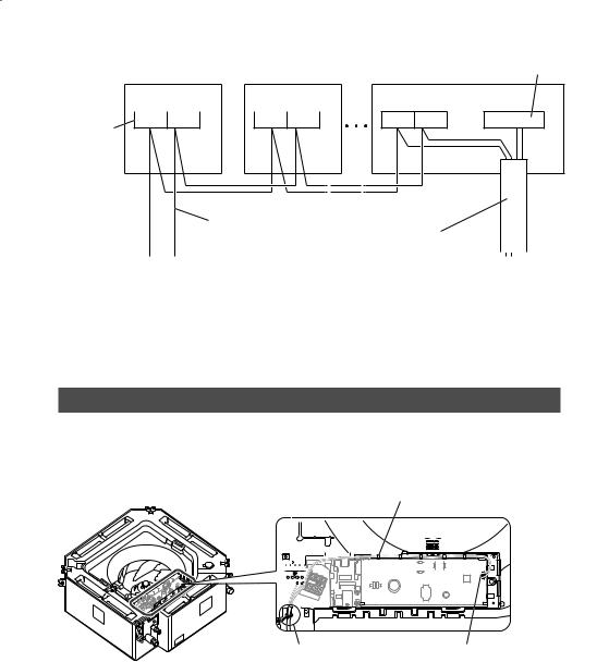 Panasonic CZ-CAPWFC1 User Manual