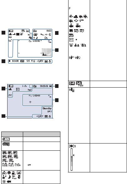 Sony DSC-W150, DSC-W170 Handbook