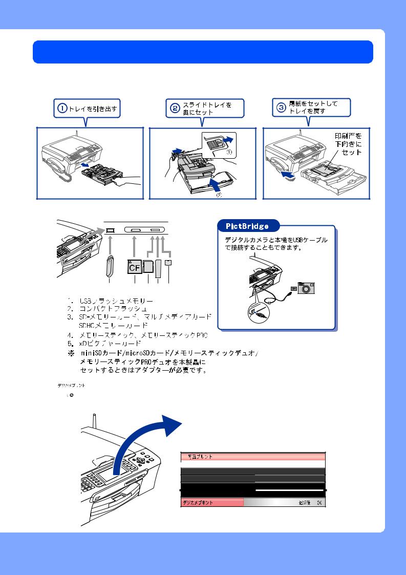 Brother MFC-650CD, MFC-650CDW User manual