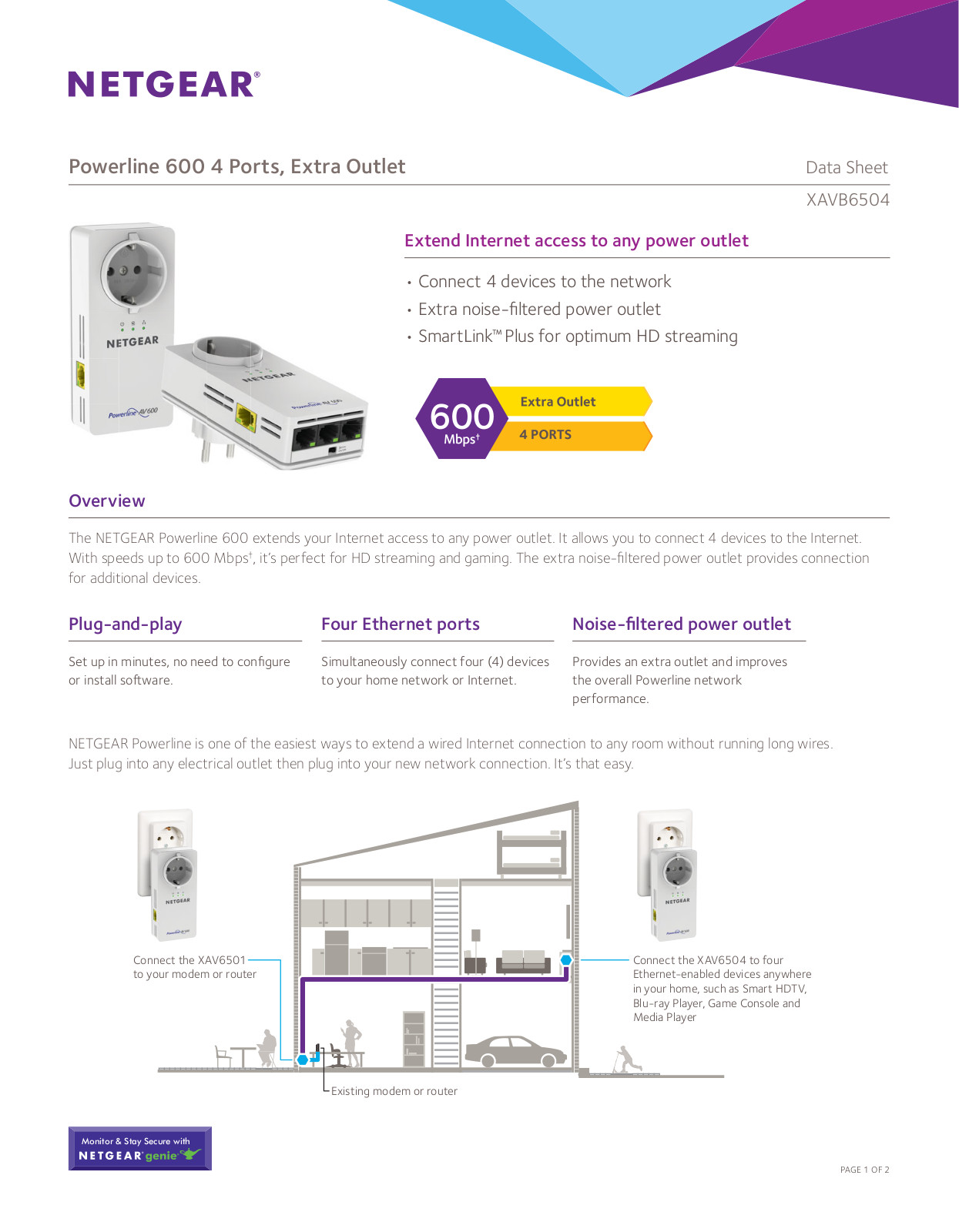 Netgear XAVB6504 Installation Manual