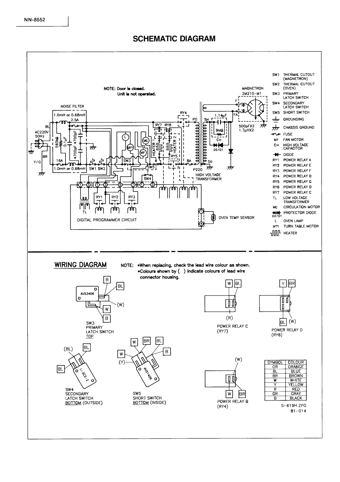 PANASONIC NN-8552 Service Manual