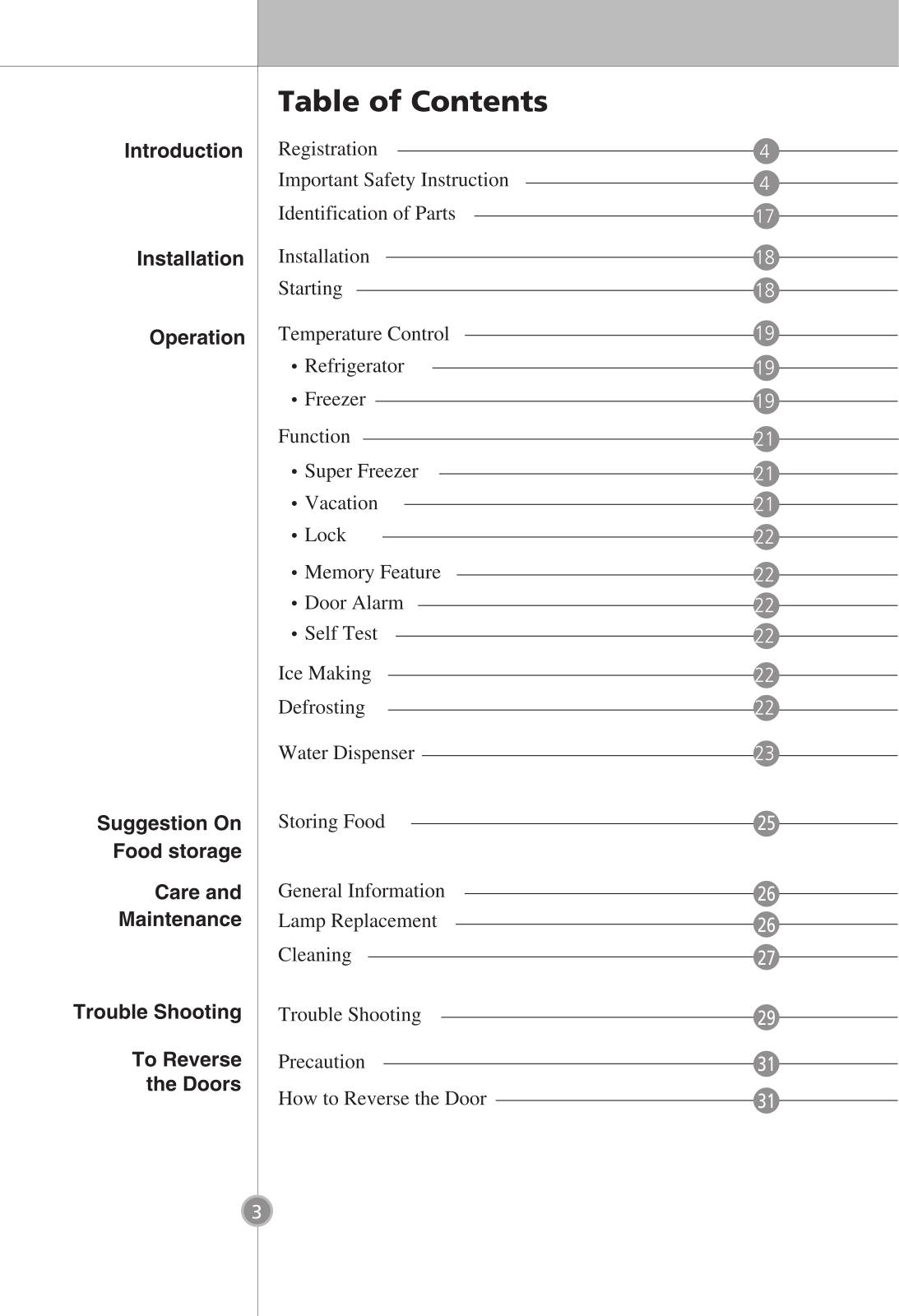 LG GB3133WBGK User Manual