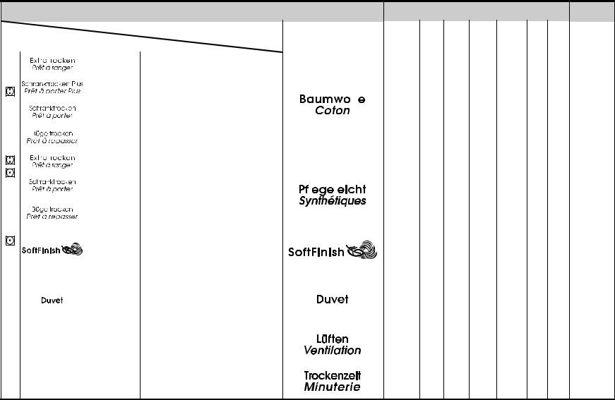 BAUKNECHT TRWP 8680 User Manual