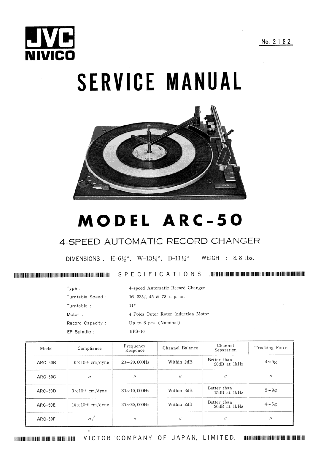 JVC ARC-50 Service manual