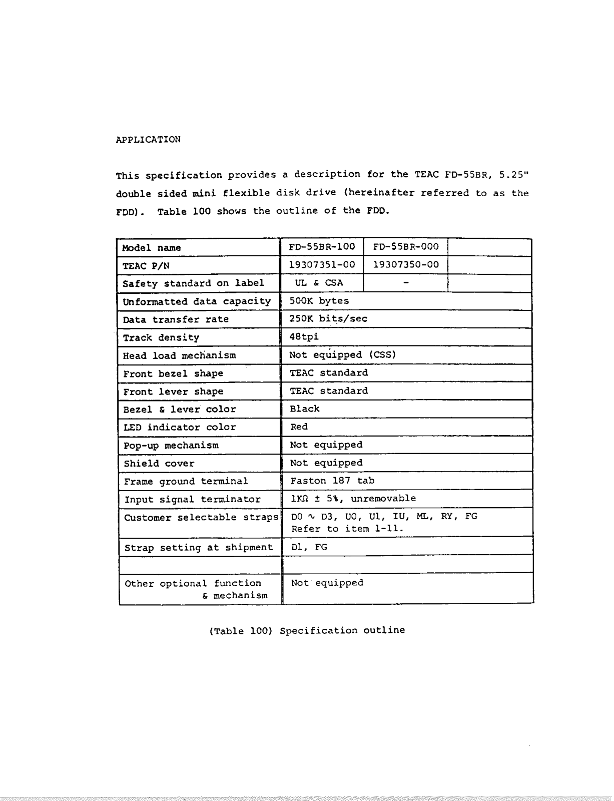 Teac 5FD0020A, FD55BR-XXX User Manual