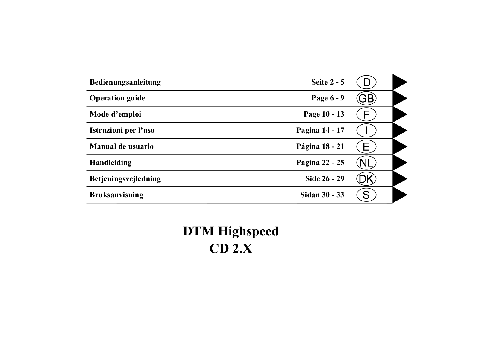 Becker 7910 DTM HS UPDATECD1 2 User Manual