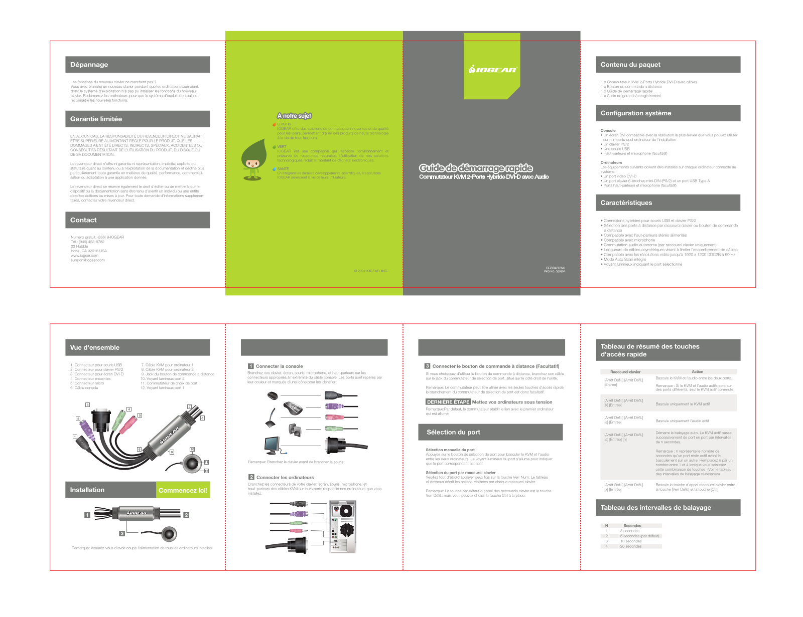 Iogear GCS942UW6 User Manual