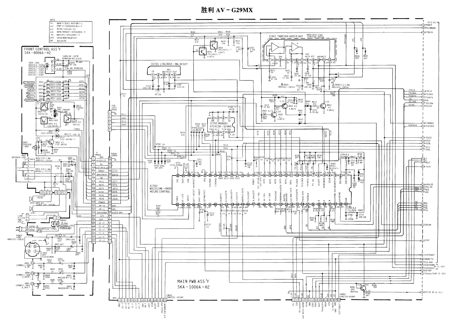 JVC AV-G29MX Schematic