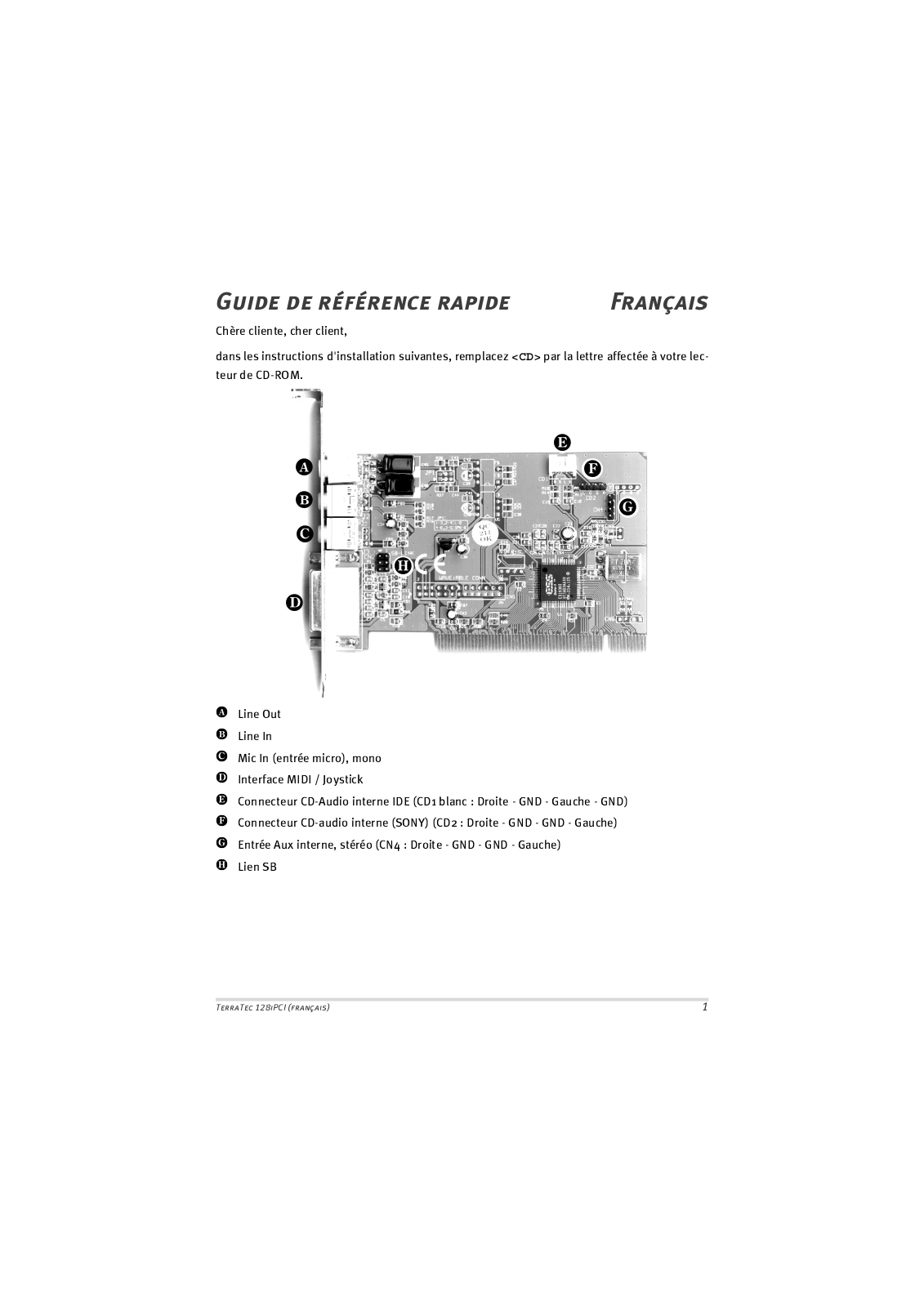 TERRATEC 128IPCI QR User Manual