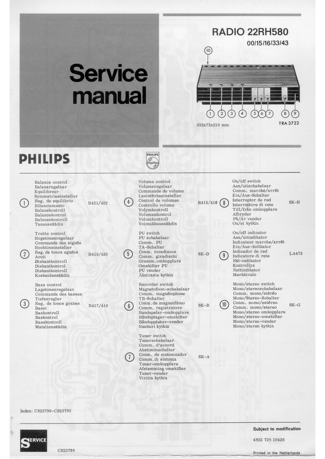 Philips 22-RH-580 Service Manual